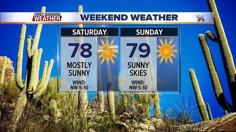 Chief Meteorologist Erin Christiansen's KGUN 9 Forecast Friday, November 17, 2017
