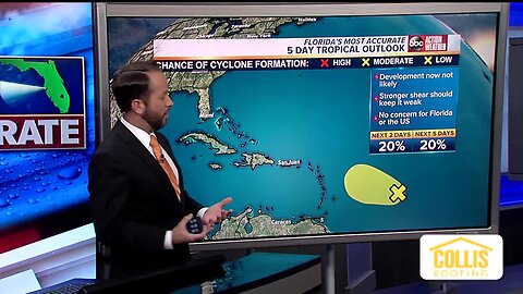 Tracking the Tropics | August 3 Evening Update