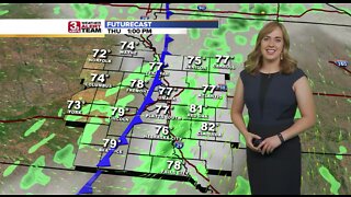 Audra's Afternoon Forecast