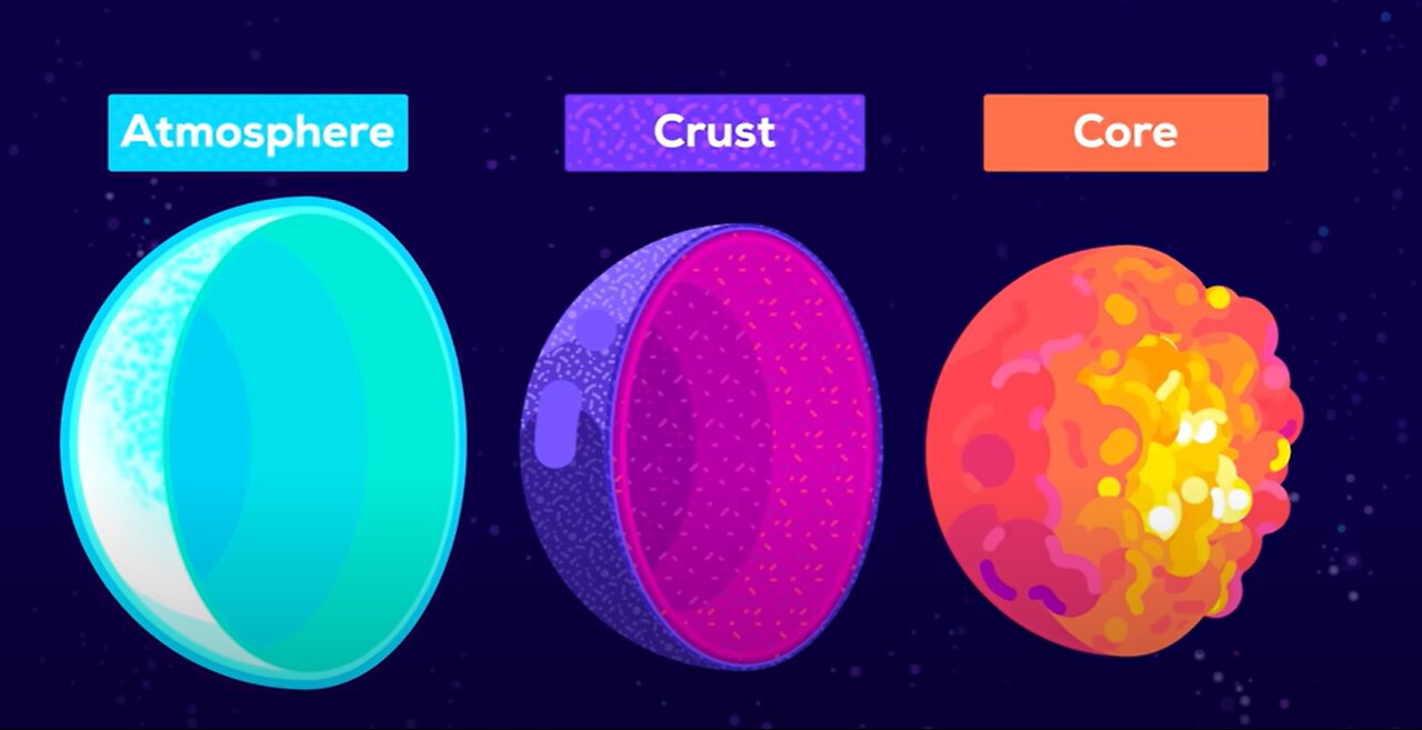 Neutron Stars – The Most Extreme Things that are not Black Holes ⭐🚀