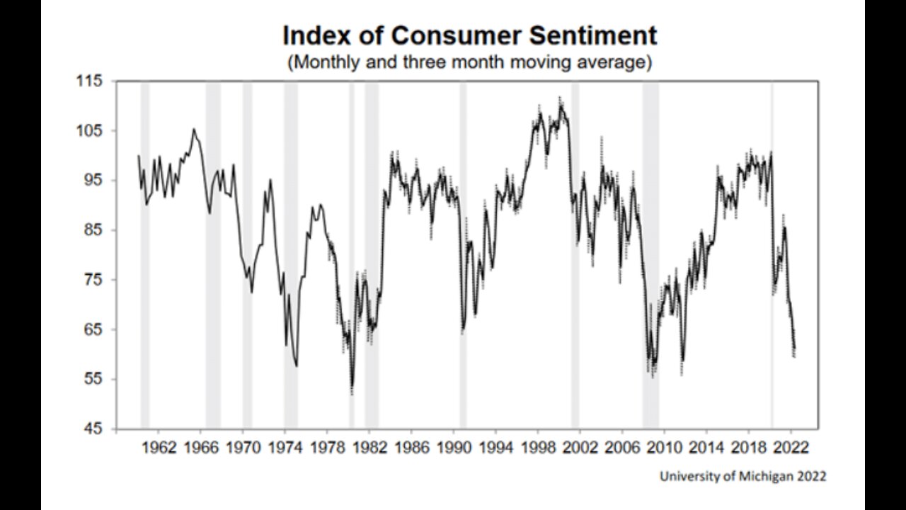 The #1 Reason to Be Bullish on the Markets