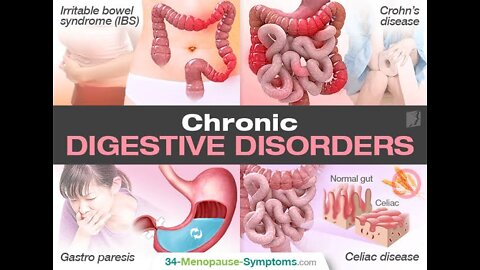 Digestive system problems and solutions