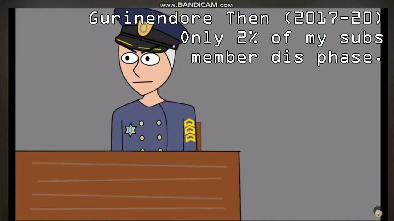 Gurinendore Now vs. Then | 7 Years Anneversary