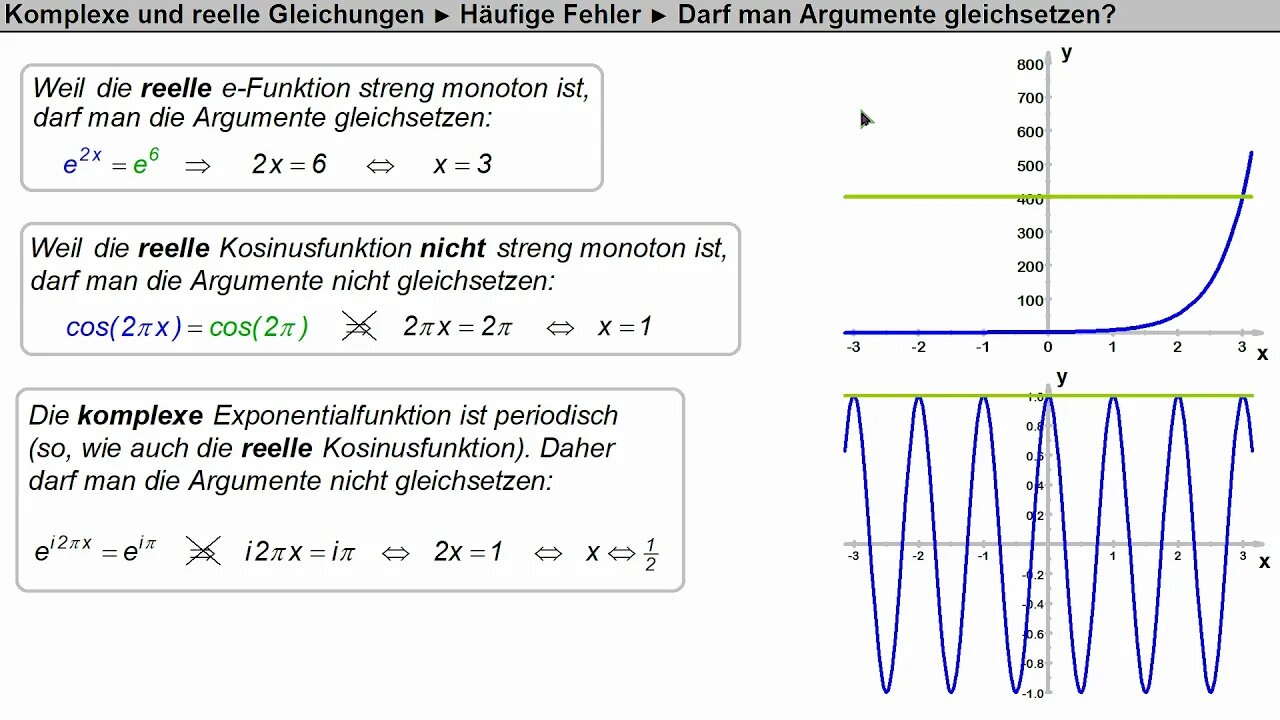 Komplexe und reelle Gleichungen ► Top10 Fragen ► Darf man Argumente gleichsetzen?