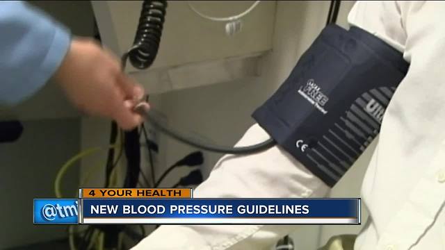 New blood pressure guidelines