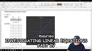 maurieo INVESTIGATING LINEAR EQUATIONS PART IV