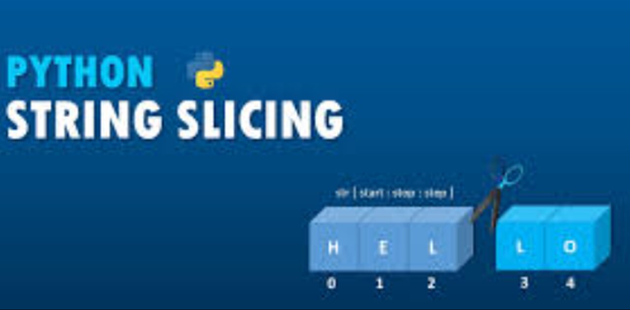 String Slicing in Python for Beginners - How to get a Substring in Python