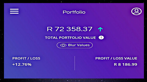 Road To R100k | (Day 118)