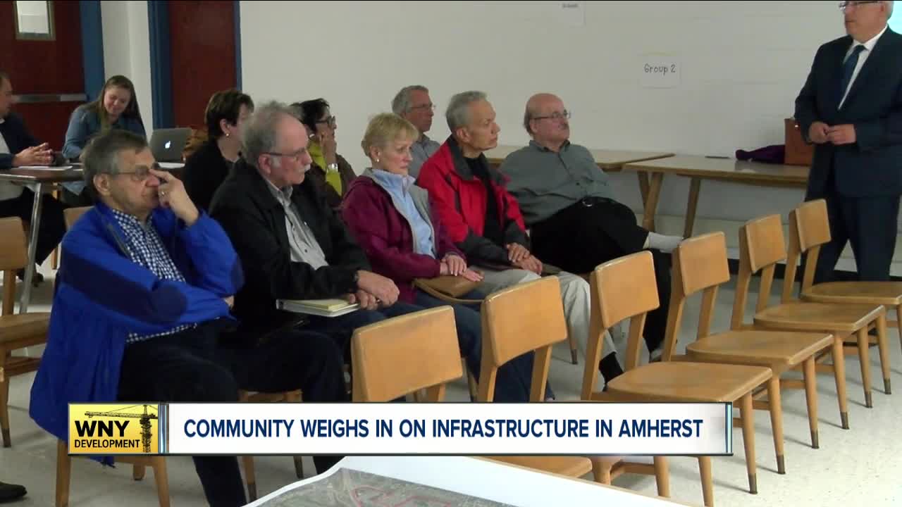 Community weighs in on Draft "GEIS" Town of Amherst