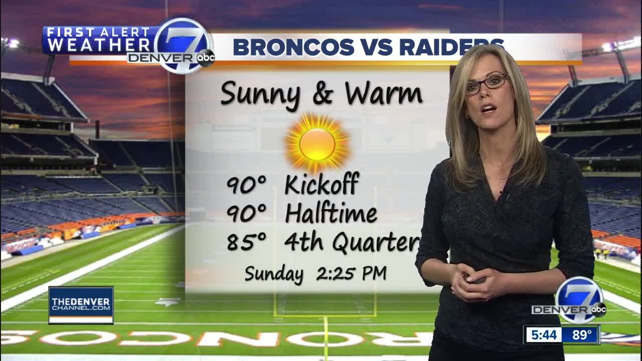Another record high broken in Denver
