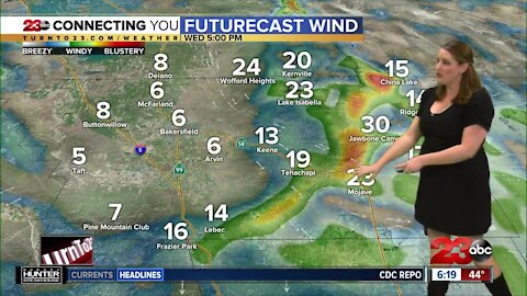 23ABC Weather for November 25, 2020