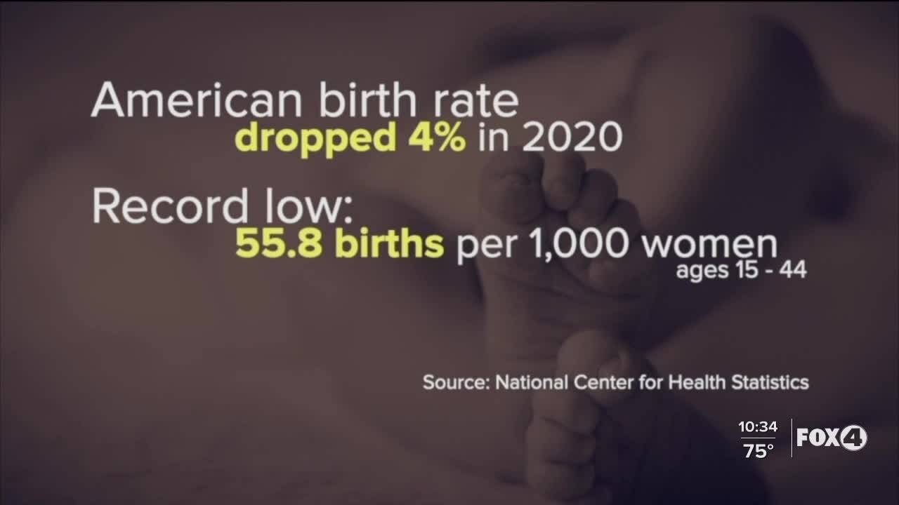 U.S. birth rate declines for sixth year
