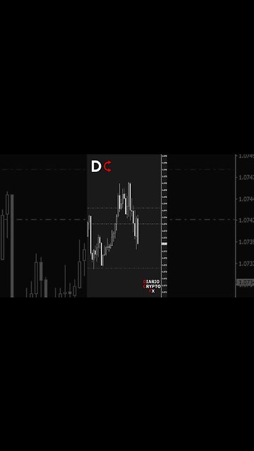 Intenta Hasta LOGRARLO!!! #forex #señalesforex