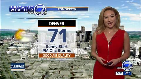 Mild start to the week, with a cool down come Tuesday