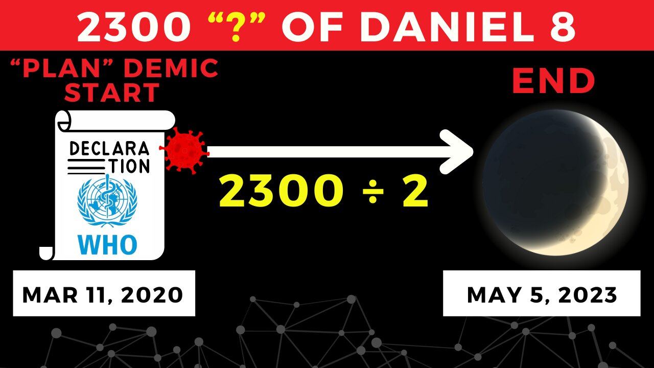 Daniel 8 and the 2300 "Days?": A NEW Discovery