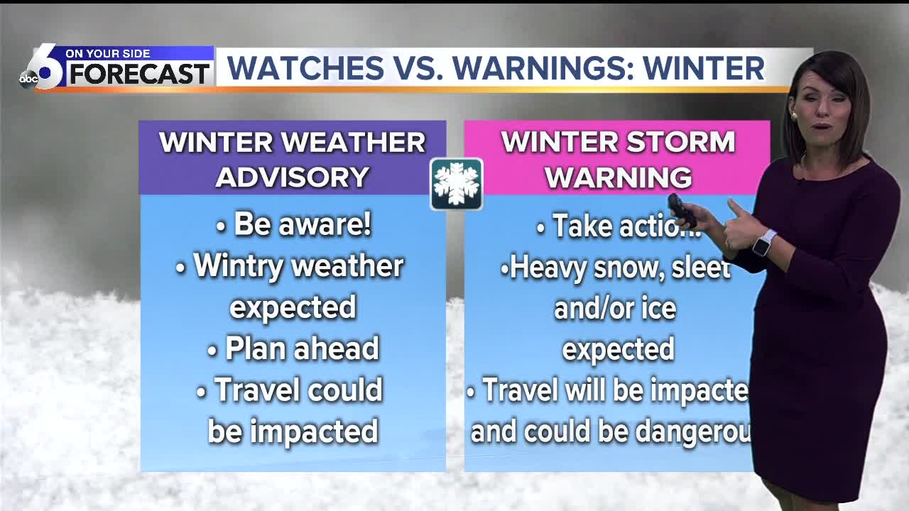 Rachel Garceau's On Your Side forecast: Winter advisory vs. warning