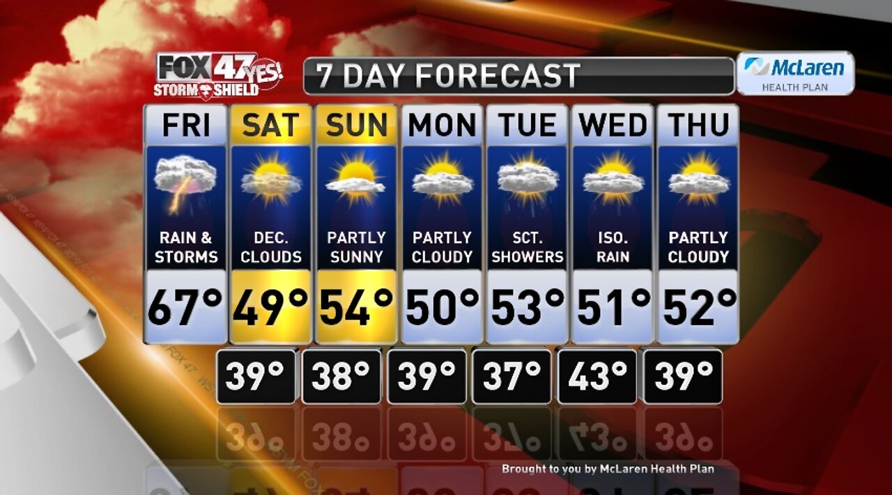 Claire's Forecast 10-11