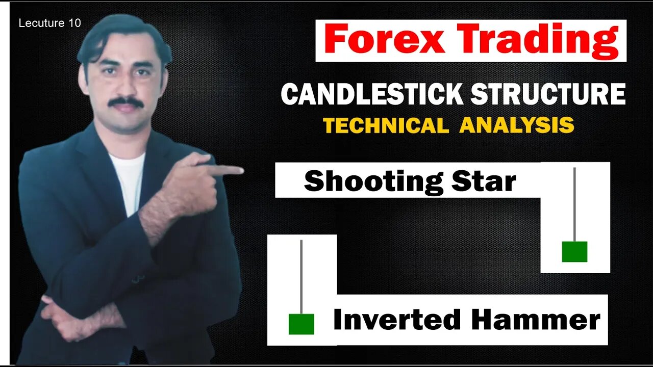 Inverted Hammer vs Shooting Star | Candlestick Pattern | Technical Analysis