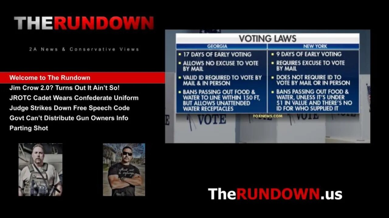 Jim Crow 2.0 Results in Record Voter Turnout