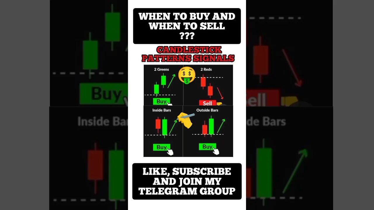 The Ultimate Candlestick patterns Trading Signals 🤑🎯✍️ #shorts #trading #viral #crypto #trending