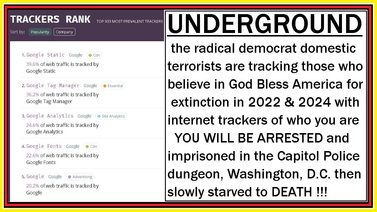 UNDERGROUND - radical democrat domestic terrorists