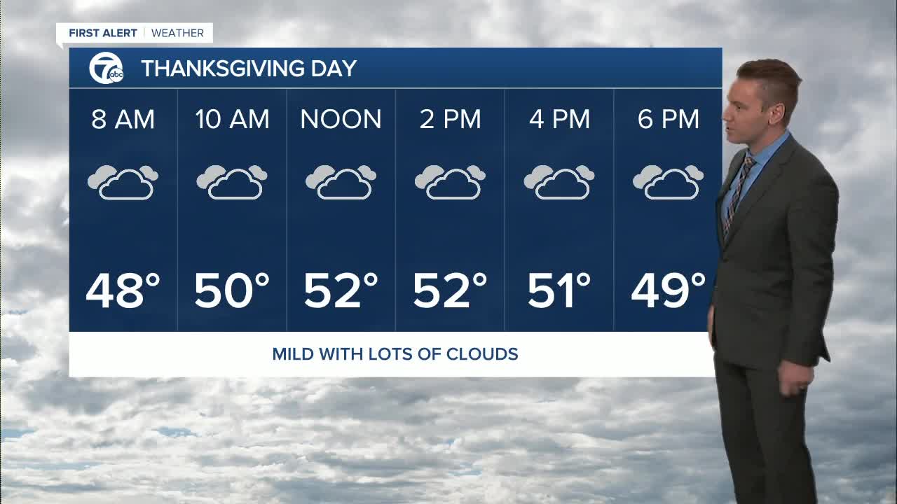 Cloudy & wet weather ahead of Thanksgiving with temps in the 40s