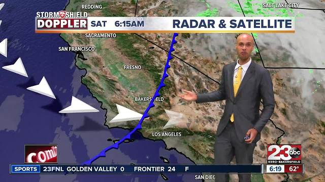 A cold front is moving through! This is going to knock our temps down in the 80's.