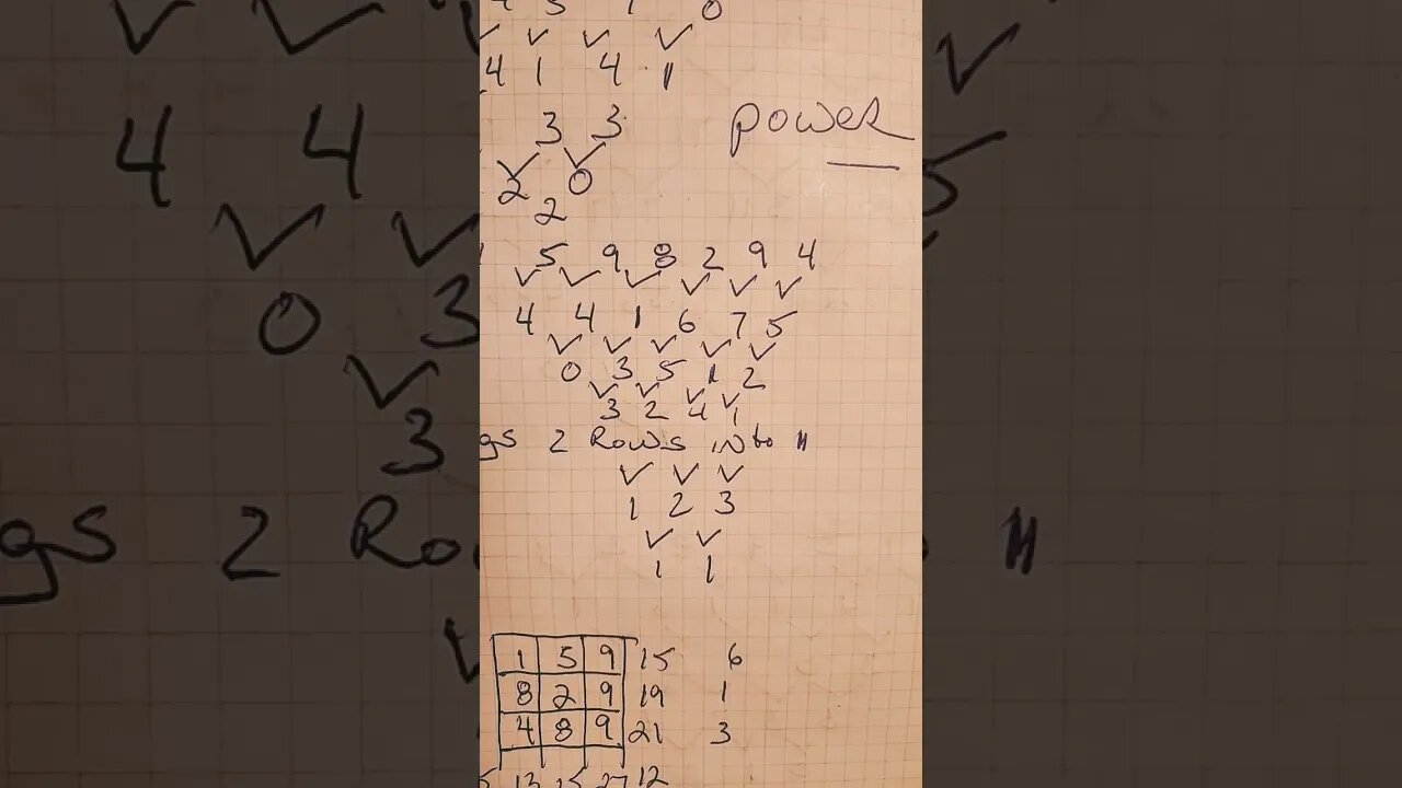 POWER OF FIVE. TO BE CONTINUED