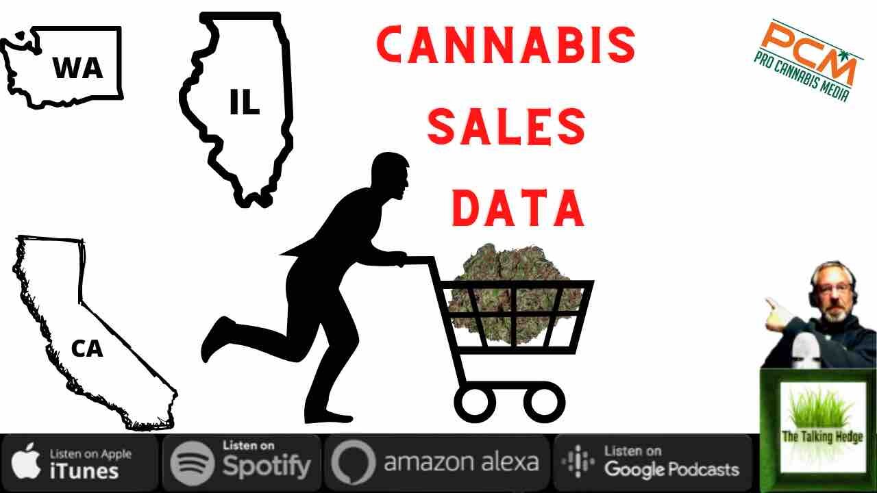 Cannabis Sales Data: IL vs WA vs CA