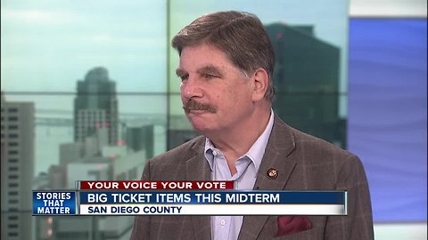 Critical races across California to be decided on Election Day