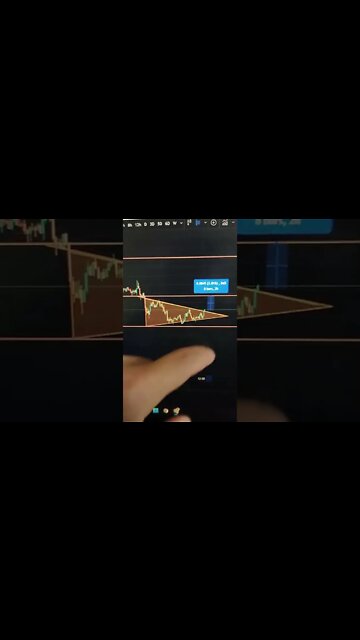 MANA - Crypto #shorts