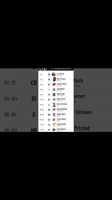 Houston Texans 2023 NFL Mock Draft