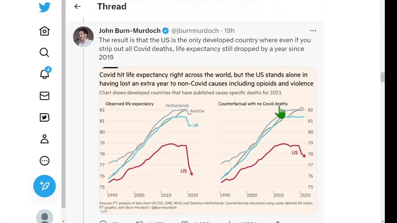 美國和英國的預期壽命比較，這不僅僅是醫療問題
