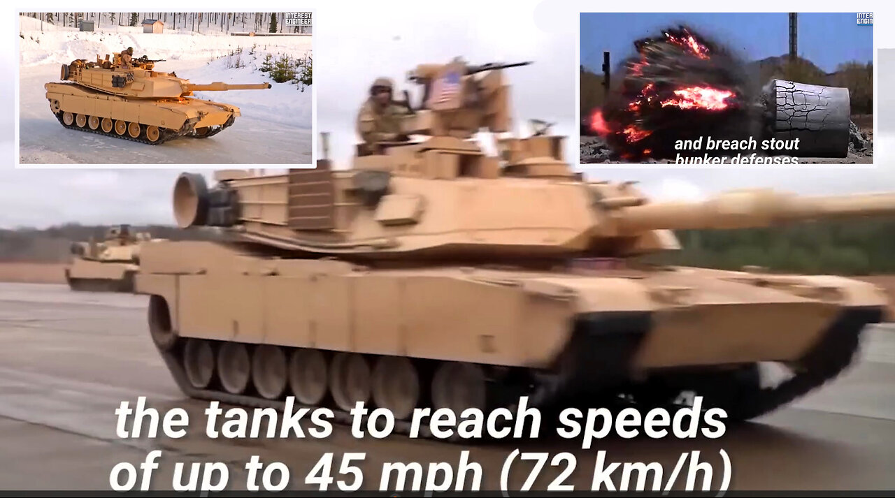 The World’s Best Tank: M1 Abrams Battle Tank