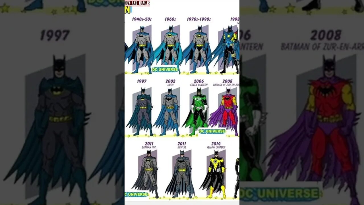 Batman Trajes - 1939 - 2016