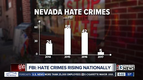 Nevada hate crime numbers buck national trend