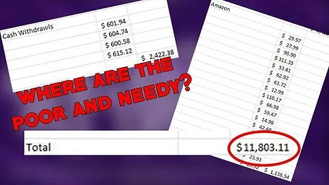 Active Donation Theft 1 - Auditing HalleluYAH Scriptures $12k a MONTH Stolen Funds Spending