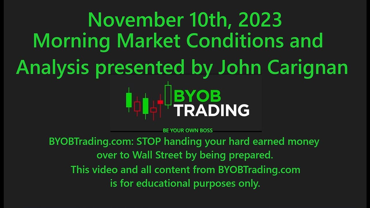 November 10th, 2023 BYOB Morning Market Conditions & Analysis. For educational purposes only.