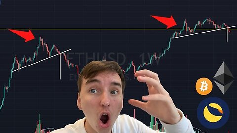 MASSIVE ETHEREUM FRACTAL INDICATING $1,000 ETH!!!!!!!!!!