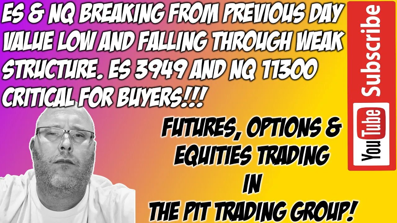 Breaking Previous Day Value Testing Lows - ES NQ Premarket Trade Plan - The Pit Futures Trading