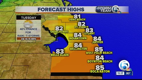 South Florida Tuesday afternoon forecast (4/2/19)
