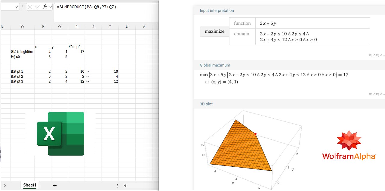 Toán Tối Ưu Hóa - Tìm kết quả tối ưu hóa bằng phần mềm Excel và WolframAlpha để kiểm tra -2 lựa chọn