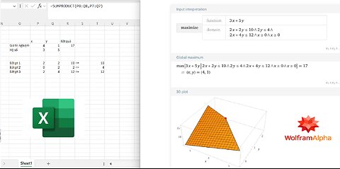 Toán Tối Ưu Hóa - Tìm kết quả tối ưu hóa bằng phần mềm Excel và WolframAlpha để kiểm tra -2 lựa chọn