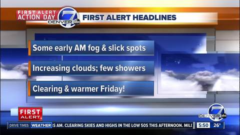 Thursday morning forecast: First Alert Action Day