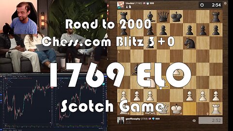 Road to 2000 #195 - 1769 ELO - Chess.com Blitz 3+0 - Scotch Game