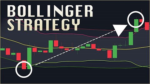 Bollinger Bands Crypto Trading Strategy - facts most miss out!