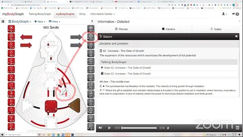 HD Pro Study Group - Will Smith's Human Design considerations Guided Discussion