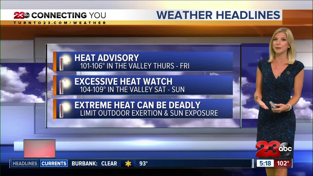 Kern County will feel intense heat this weekend