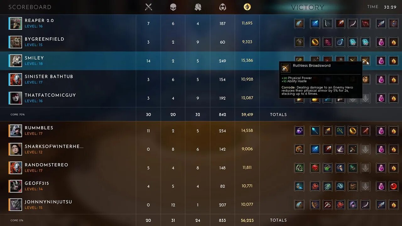 Predecessor :) Builds and stuff