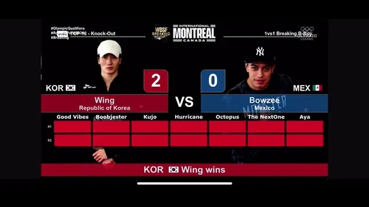 Bboy Wing (7 commandoz) vs Bowzee (rock force)